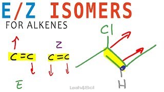 E Z Geometric Isomers for Alkenes [upl. by Merras]