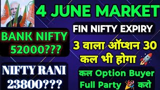 Fin Nifty 4 June Expiry।कल 3 वाला ऑप्शन 30 🚀।Nifty Prediction For TomorrowBank Nifty Analysis [upl. by Eeresed]