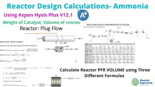 PFR Reactor Design Volume Catalytic Weight calculations [upl. by Allecsirp834]