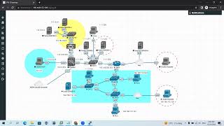 Demo tấn công mạng LAN nội bộ  EVENG [upl. by Yllah]