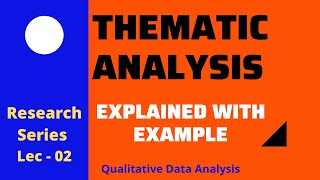 Thematic Analysis and Its phases Explained with Example  URDU [upl. by Hearn]