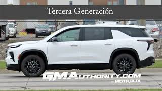 Chevrolet Traverse LS Sport Edition 2024 [upl. by Gerri]