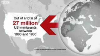 The changing state of US ethnicity [upl. by Eelnayr925]