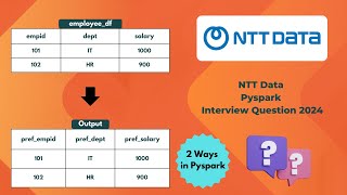 NTT Data Pyspark Interview Question [upl. by Dowling]