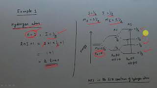 CALCULATION OF HYPERFINE STRUCTURE IN ESR SPECTRA  Definition with Examples [upl. by Annoyek]