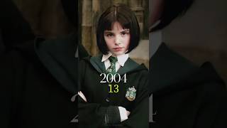 Harry Potter 2004 Cast Then and Now 2024 Shorts [upl. by Nereil]