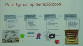 Clases de Epidemiología  Causalidad en Epidemiología Parte I Dr Gomez [upl. by Sellers]