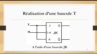 S14 Bascule T  circuits séquentiels  structure machine [upl. by Alyek]