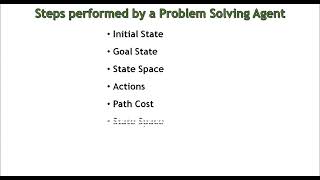 Problem Solving Agent  Artificial Intelligence Mrs J Geetha Priya APCSE RMDEC [upl. by Sibel232]