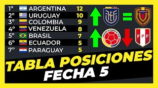 Tabla de Posiciones Fecha 5 Eliminatorias Sudamericanas Mundial 2026⚽🏆 [upl. by Voltmer289]