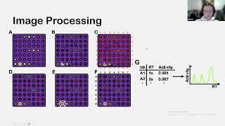 Microspot Reader Tutorial Simon Knoblauch [upl. by Placeeda6]