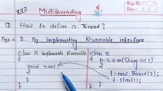 Multithreading by implementing Runnable interface in java [upl. by Alberto]