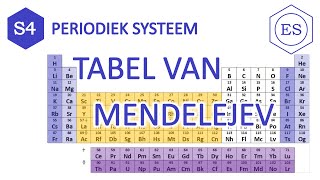 S4 periodiek systeem  Tabel van Mendelejev [upl. by Azriel]