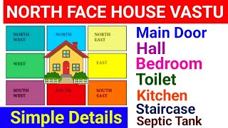 North face house vastu 2023  vastu for north facing house  Is north facing house considered good [upl. by Llednyl814]