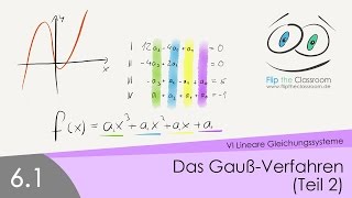 61 Das GaußVerfahren Teil 2 [upl. by Llenol]