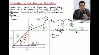 FERMAT PRINCIPLE  PART 2  DERIVATION OF LAW OF REFRACTION [upl. by Lowrie757]