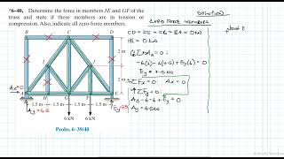 6–40 Structural Analysis Chapter 6 Hibbeler Statics Benam Academy [upl. by Darooge]