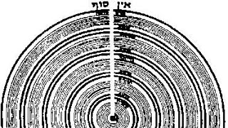 Sefer Yetzirah disinstallare il pilota automatico del karma imparando a guidare le nostra vite ✡️🧬 [upl. by Nimaj913]