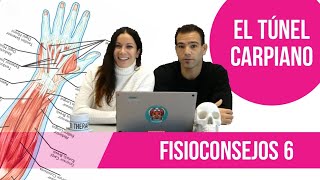 Túnel Carpiano síntomas ejercicios y Fisioterapia [upl. by Ytsirhc]