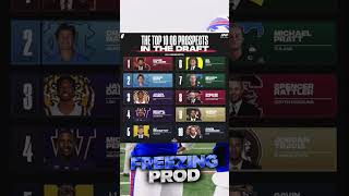 Top 10 QB Prospects In The 20232024 NFL Draft [upl. by Hester706]