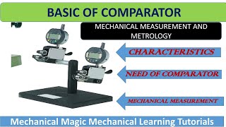 Comparator explained  Application characteristics IMP [upl. by Rosella]