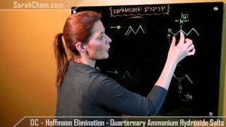 Hoffmann Elimination Quarternary Ammonium Hydroxide Salts [upl. by Chloe]