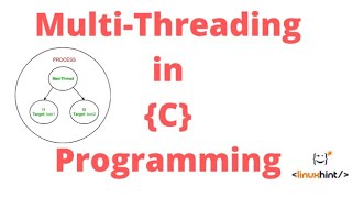 MultiThreading Programming in C [upl. by Eadwine837]