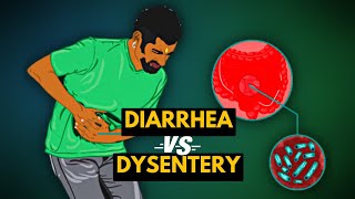 Differences between Diarrhea and Dysentery [upl. by Attenyt]