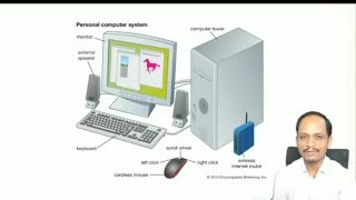 Police Constable All Computer Marathon Questions by Amaresh Pothnal sir class [upl. by Yrneh943]