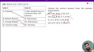 Match ListI with ListII ListI ListII A Fleming I Disc shaped sacs or cisternae near cell nucleu [upl. by Rebliw]