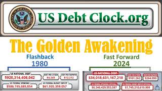 US Debt Clock Secret Window The Golden Awakening [upl. by Pasco]