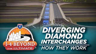 How a Diverging Diamond Interchange Works [upl. by Dennison]