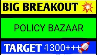 POLICY BAZAAR SHARE LATESR NEWS TODAYPOLICY BAZAAR SHARE TARGETPOLICY BAZAAR SHARE ANALYSIS [upl. by Elodie51]