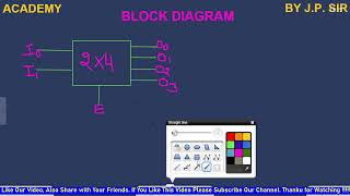 Decoder in Hindi  Digital Electronics COA  PCC ACADEMY [upl. by Etterual68]