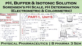 sorensen ph scale  ph determination  ph buffers and isotonic solutions  Part1Unit5  PP1 [upl. by Shirley]