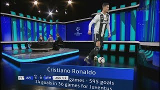 Pundits on Ronaldo if you need 3 goals he is the one youd want [upl. by Ahsiled]