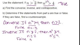 Converse Inverse and Contrapositive Examples Geometry Concepts [upl. by Hackett]