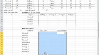 Modelo de transporte Planteamiento y solución en EXCEL [upl. by Deedahs]