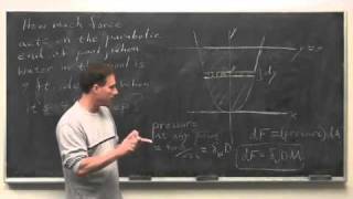 Hydrostatic Pressure  Integral Calculus [upl. by Aneele]