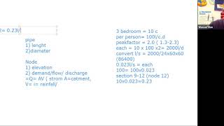 Full course on EPANET Training part 2 Water Reticulation Design [upl. by Elum773]