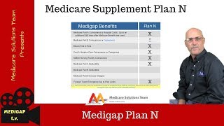 Medicare Supplement Plan N  Medigap Plan N [upl. by Morse]