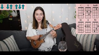 I Gotta Have You Ukulele Tutorial  The Weepies  Beginner ukulele song [upl. by Nnyltak92]