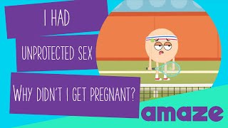 I Had Unprotected Sex And I Didnt Get Pregnant Why AskAMAZE [upl. by Nytsud]