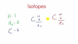 Chemistry Lesson  13  Valence Electrons and Isotopes [upl. by Llij]