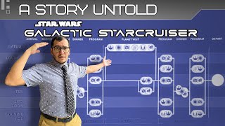 Preserving the Galactic Starcruiser Story is DIFFICULT ft Peter Sciretta [upl. by Eatnhoj]