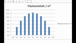 Quadratische Ergänzung 1 von 3 [upl. by Sirhc537]