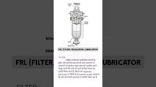 FRL FILTER  REGULATOR LUBRICATOR keya hai hindi mefitermechanical [upl. by Orenid]