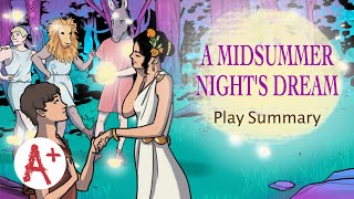 A Midsummer Night’s Dream  Play Summary [upl. by Ardnahsal]