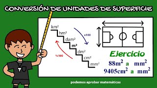 Estadística Básica Medidas de Tendencia Central [upl. by Ravid543]