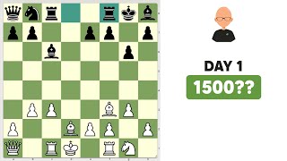 Ngày đầu tiên trong hành trình đạt 2200 Elo Chess 960 trên Lichess [upl. by Joshuah866]